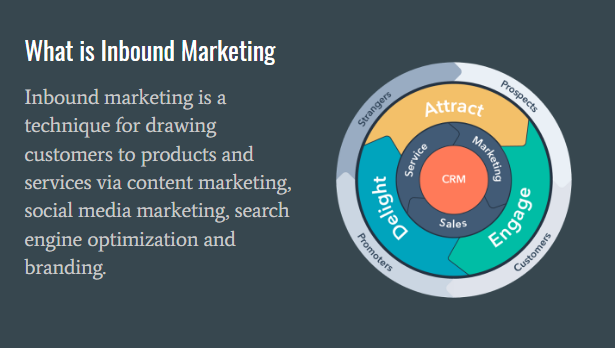 inbound marketing